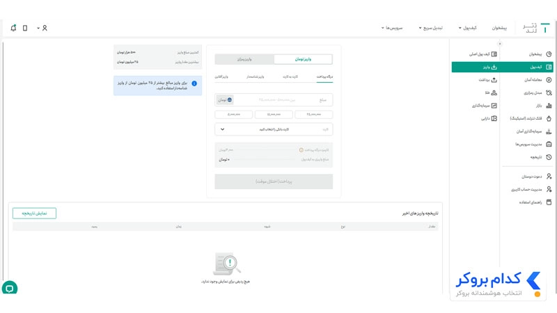 واریز و برداشت از بروکر تترلند