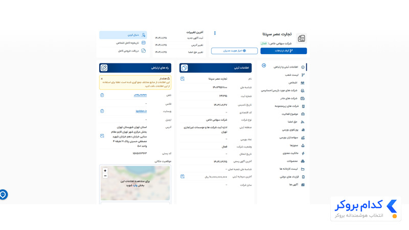 مجوزهای پلتفرم آیگلدن