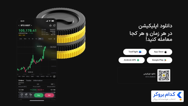 اپلیکیشن موبایل صرافی ال بانک