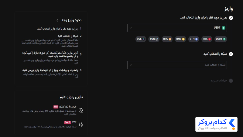بخش واریزی در صرافی ال بانک
