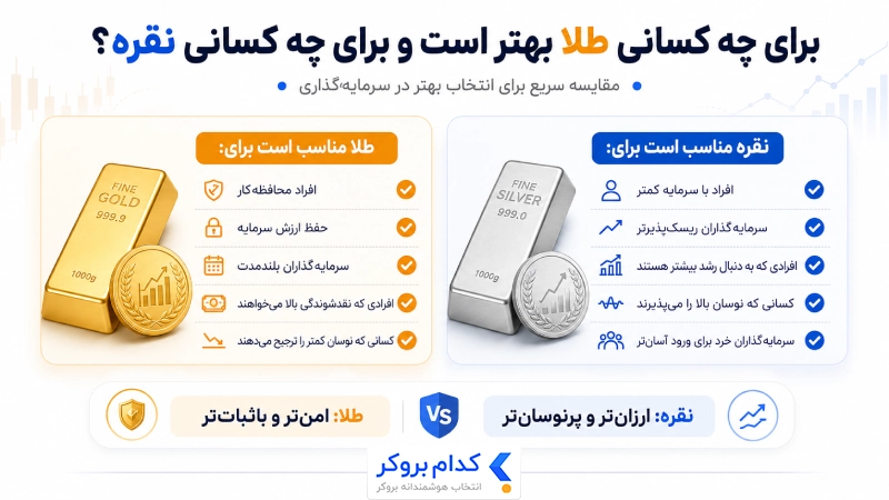برای چه کسانی طلا بهتر است و برای چه کسانی نقره؟