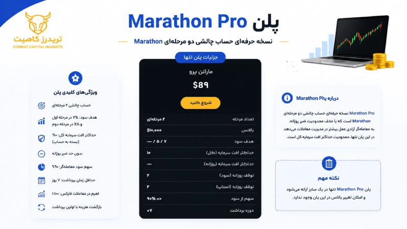 پلن Marathon Pro