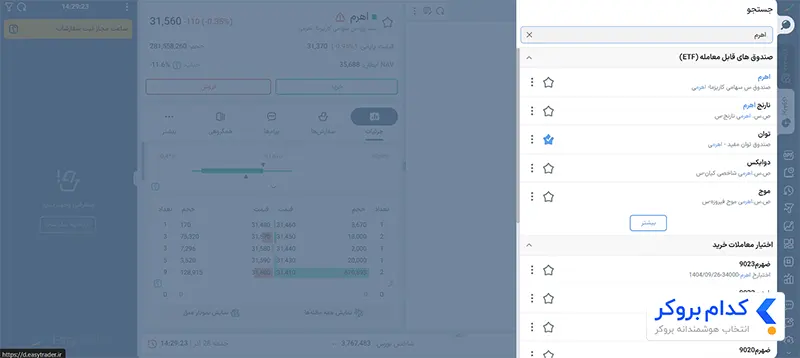آموزش خرید و فروش صندوق اهرمی کاریزما در کارگزاریهای دیگر