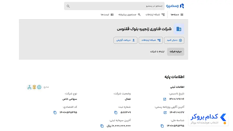 مجوز ثبتی صرافی ارزینجا