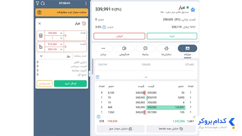 آموزش خرید واحدهای صندوق عیار مفید