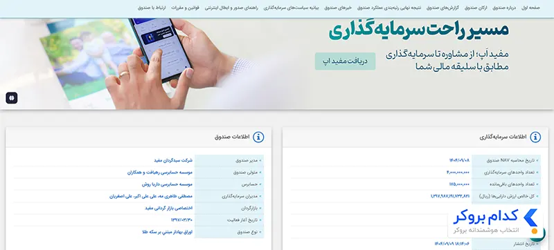 وبسایت صندوق طلای مفید