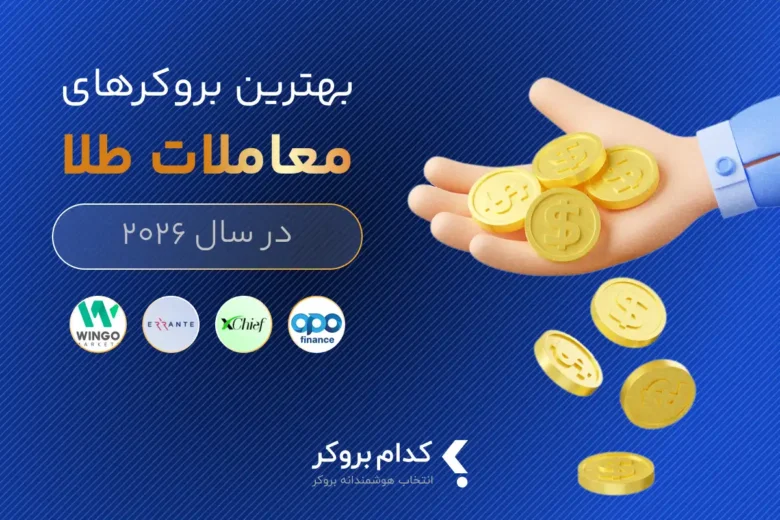 بهترین بروکر برای ترید طلا