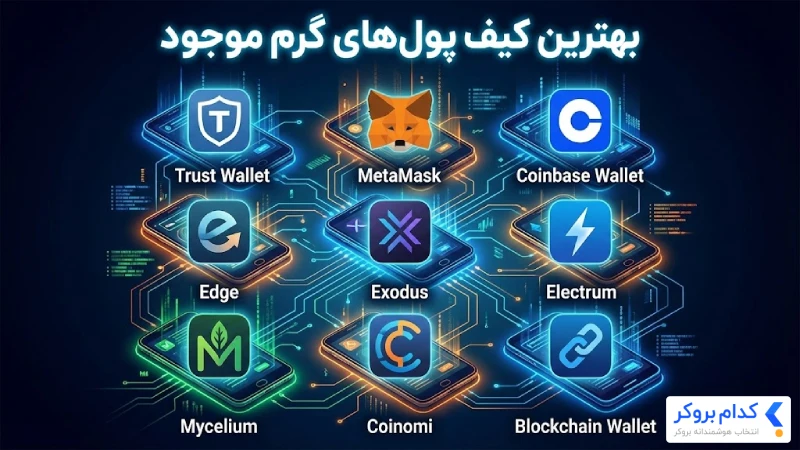 بهترین کیف پول های گرم