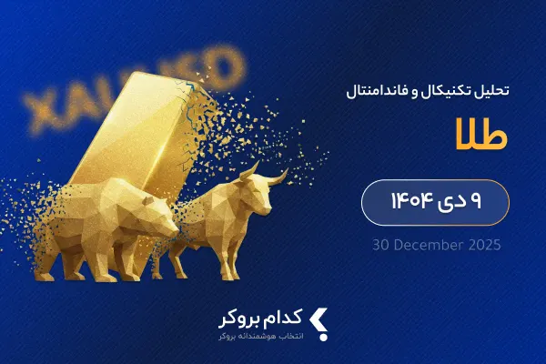 تحلیل تکنیکال طلا XAUUSD در ۹ دی ۱۴۰۴