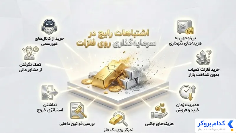 اشتباهات رایج در سرمایه‌ گذاری در فلزات گرانبها