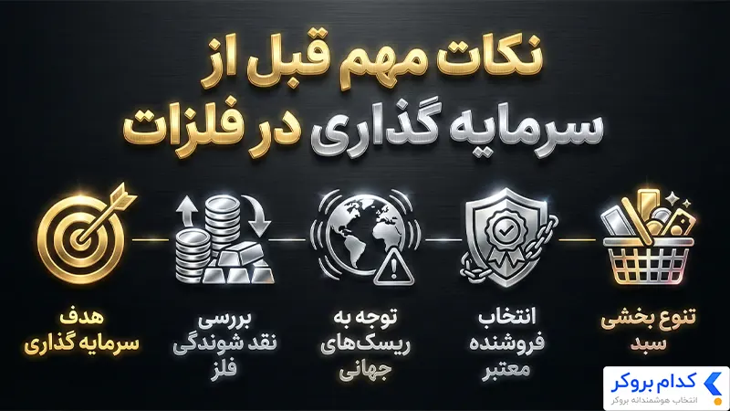 نکات سرمایه گذاری در فلزات گرانبها