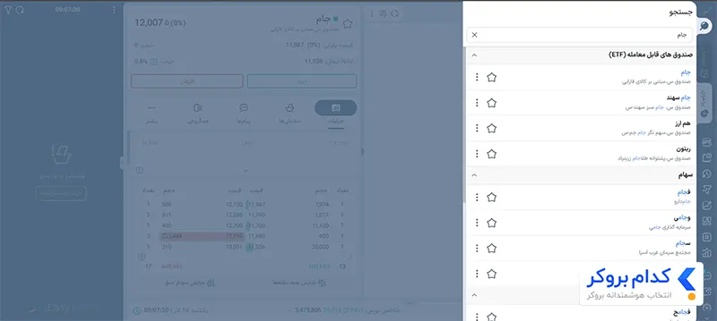 خرید و فروش واحدهای صندوق طلای جام