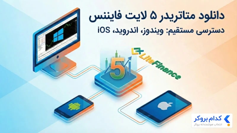 ویژگی‌های متاتریدر ۵ لایت فایننس
