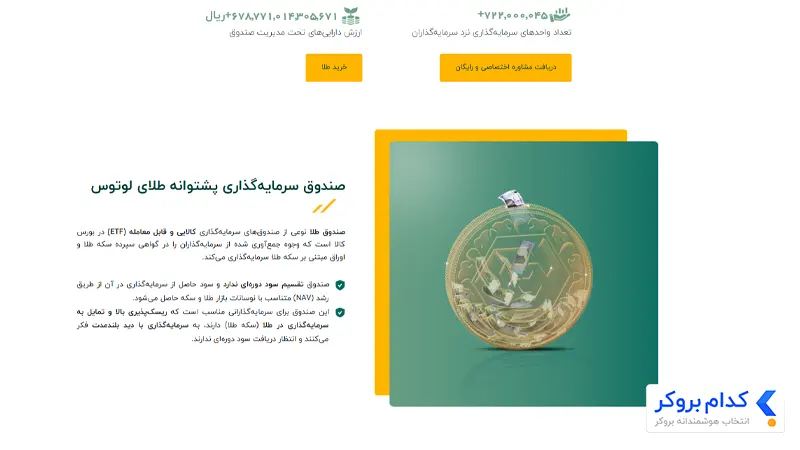اعتبار صندوق لوتوس طلا
