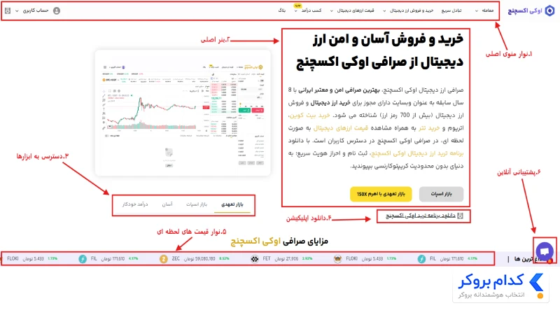 اوکی اکسچنج پنل