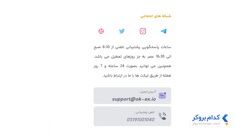 راه های ارتباطی اوکی اکسچنج