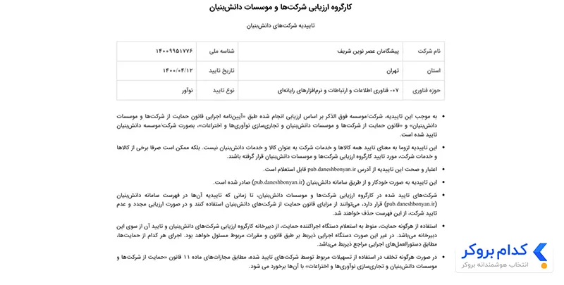 مجوز دانش بنیان صرافی تبدیل