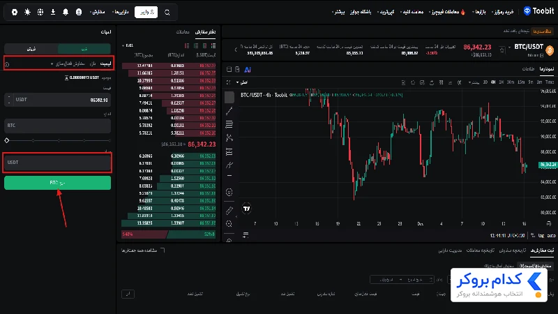 خرید در توبیت