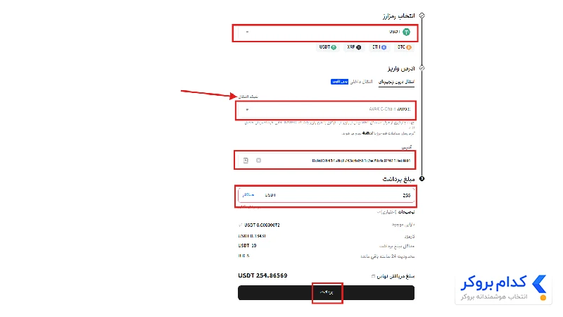برداشت رمزارز از توبیت