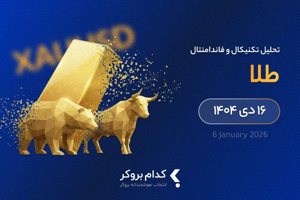 تحلیل تکنیکال طلا XAUUSD در ۱۶ دی ۱۴۰۴