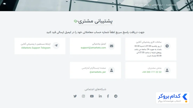 پشتیبانی بروکر آمارکتس برای واریز و برداشت