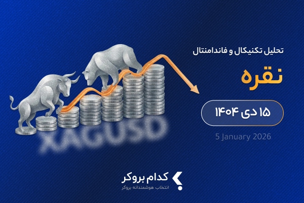 تحلیل تکنیکال نقره XAGUSD در ۱۵ دی ۱۴۰۴