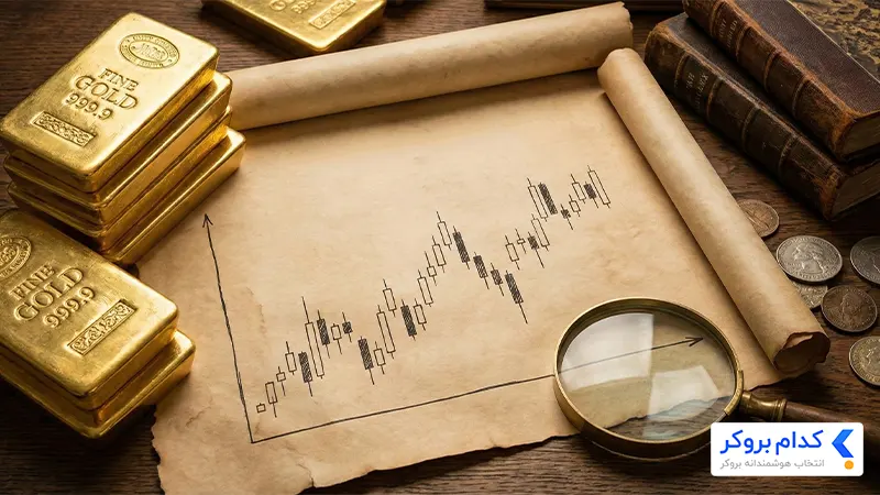 عوامل مؤثر بر نوسانات قیمت طلا در فارکس