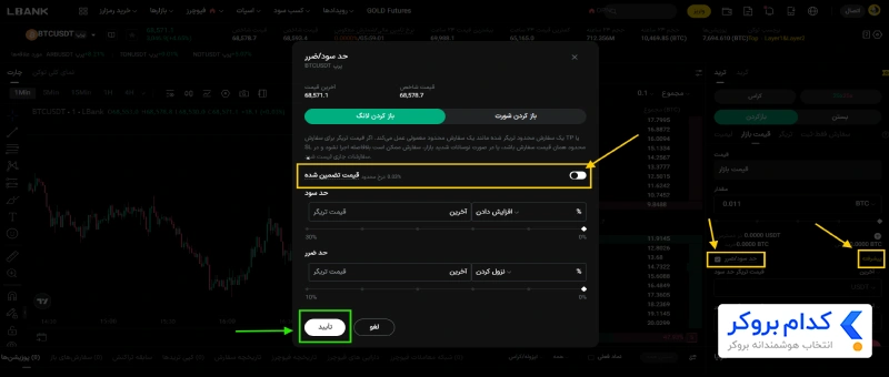 نحوه فعالسازی گامبهگام قابلیت Guaranteed TP/SL