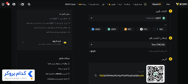 نحوه خرید و فروش اولین ارز دیجیتال bydfi