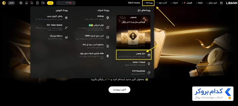 نحوه دریافت بونوس صرافی ال بانک