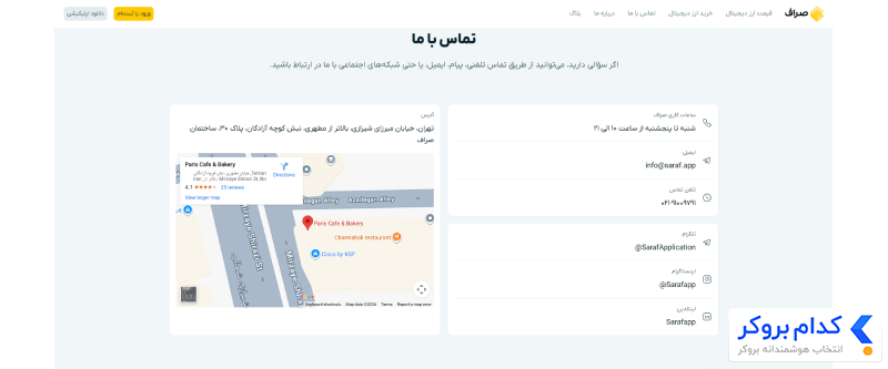 راه‌های ارتباطی و پشتیبانی صرافی saraf