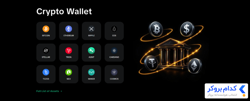 کیف پول داخلی و مدیریت دارایی‌ها 