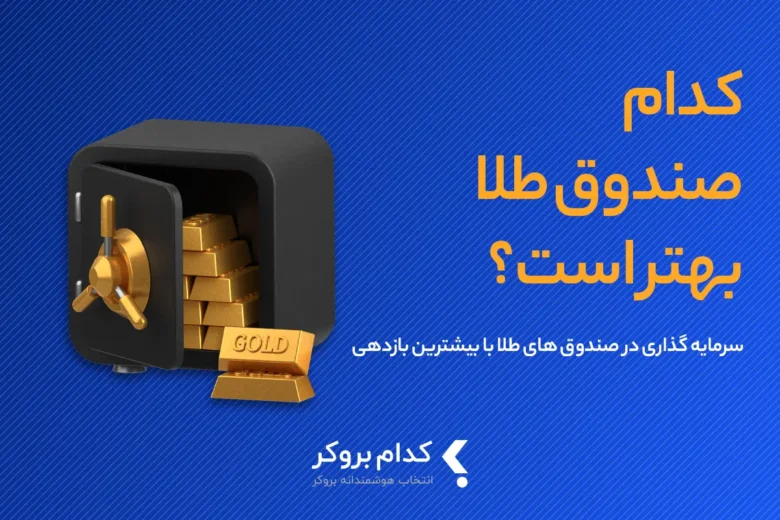 بهترین صندوق طلا