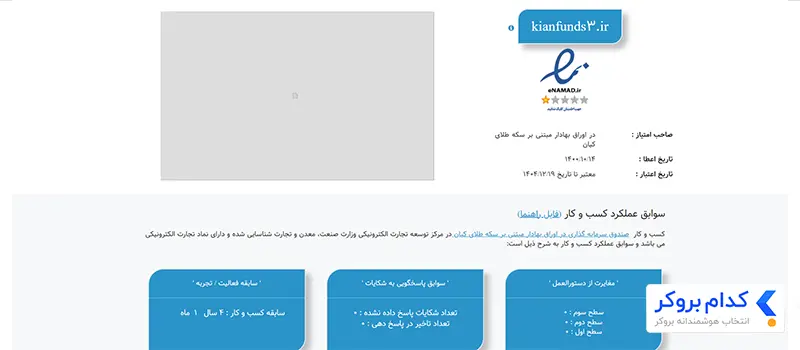 مجوز اینماد صندوق گوهر کیان