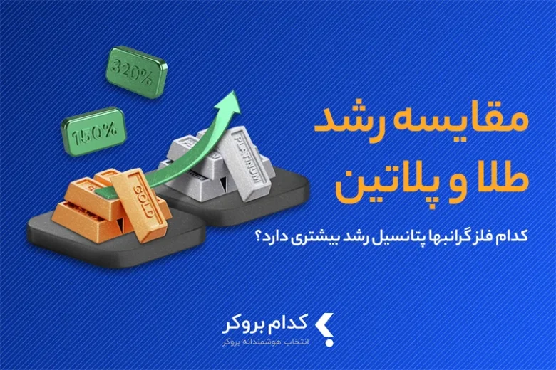 مقایسه قیمت طلا و پلاتین