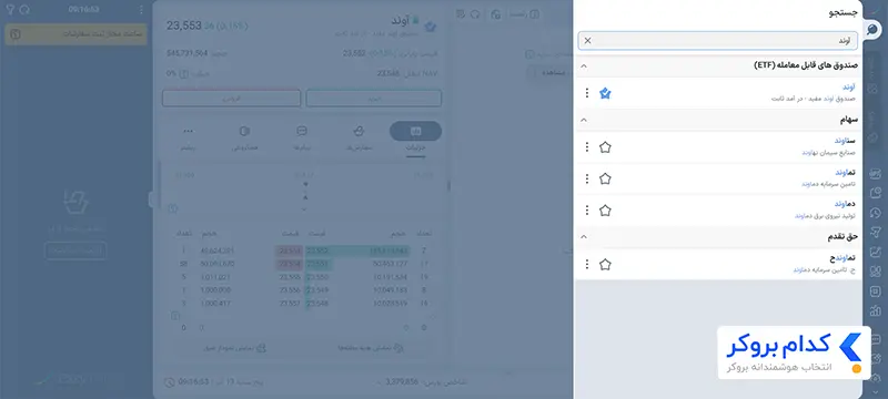 آموزش خرید واحدهای صندوق حامی