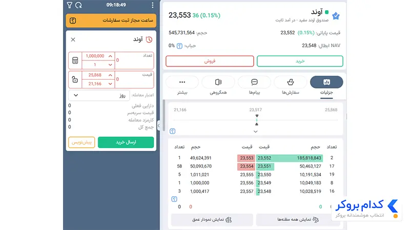 آموزش خرید واحدهای صندوق حامی- ۲