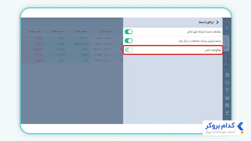 آموزش فعالسازی واحدهای صندوق حامی