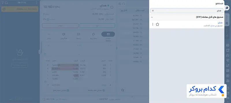آموزش خرید واحدهای صندوق همای