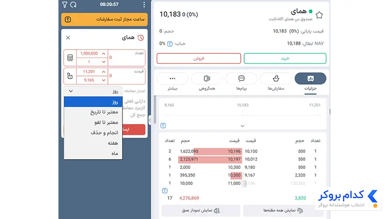 آموزش فروش واحدهای صندوق همای
