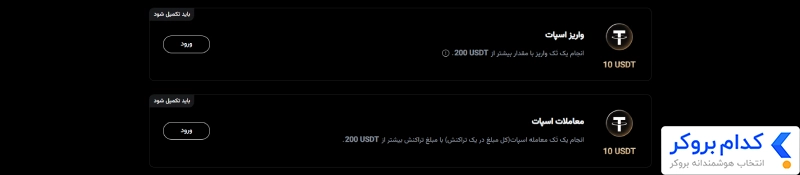 بونوس واریز اسپات KCEX