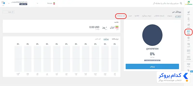 آموزش احراز هویت در بروکر لایت فایننس - مرحله اول