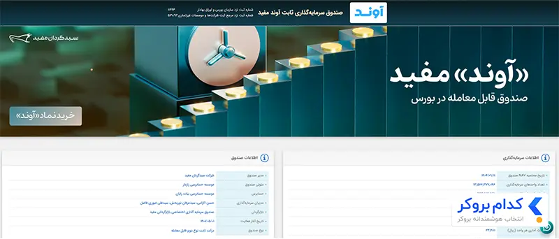 صندوق درآمد ثابت آوند مفید