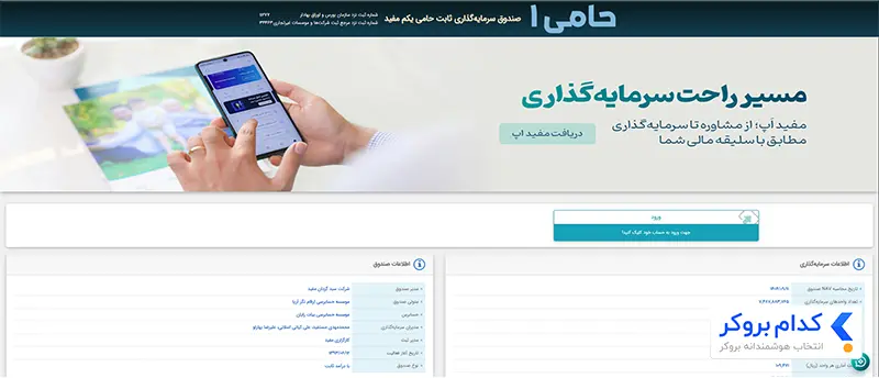 صندوق درآمد ثابت حامی مفید