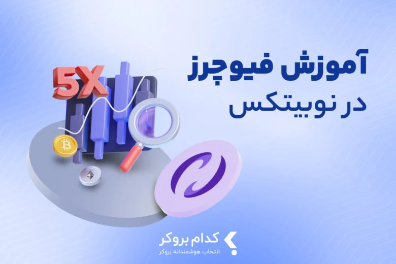 آموزش فیوچرز در نوبیتکس