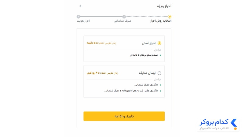 احراز هویت در صرافی رمزینکس