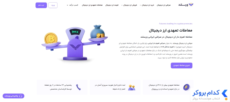 معاملات تعهدی ورسلند