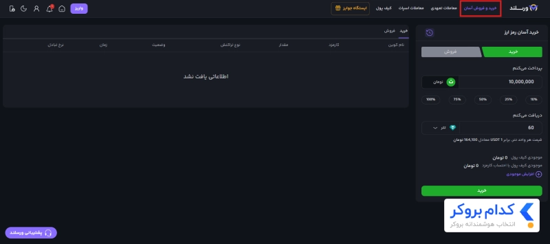 بخش معاملات OTC یا همان خرید و فروش آسان در صرافی ورسلند