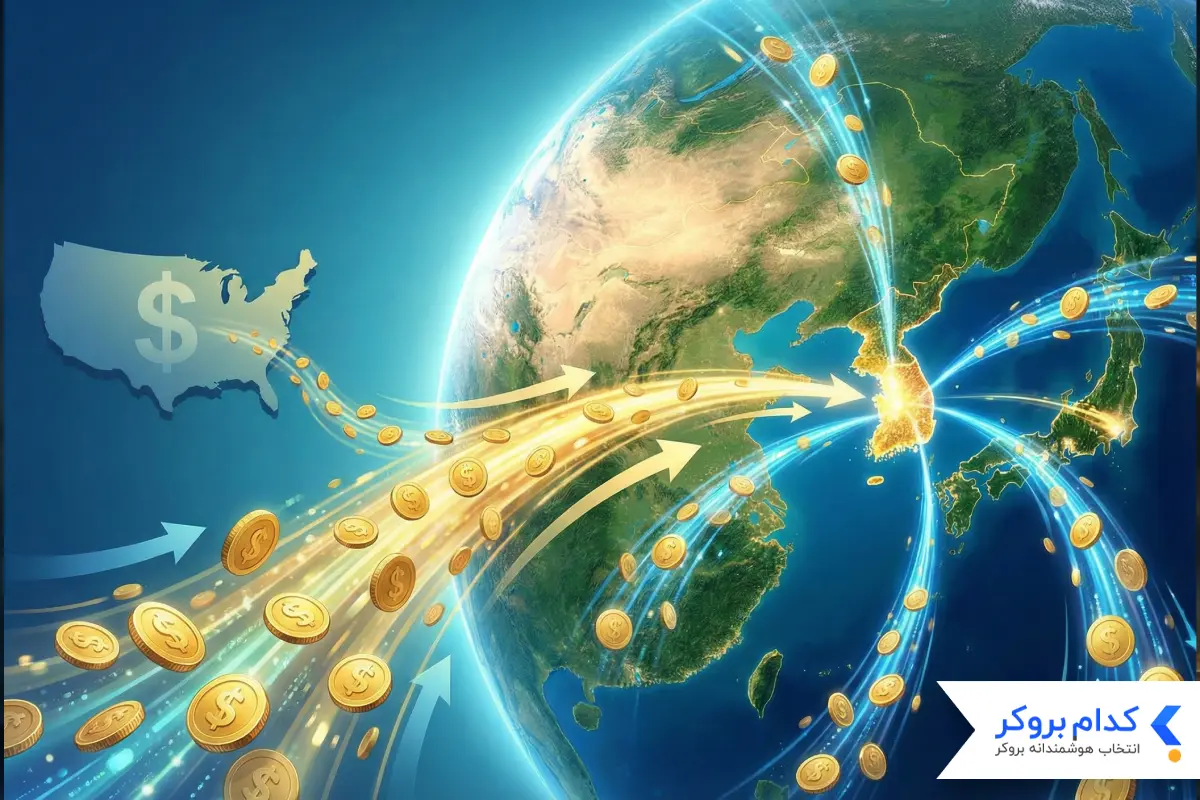 کاهش چشمگیر جذابیت سهام آمریکا؛ مقصد جدید سرمایههای جهانی کجاست؟