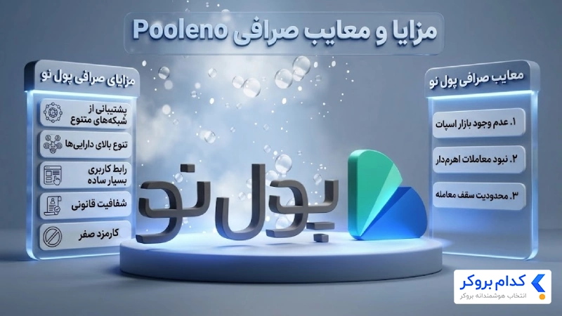 مزایا و معایب صرافی Pooleno